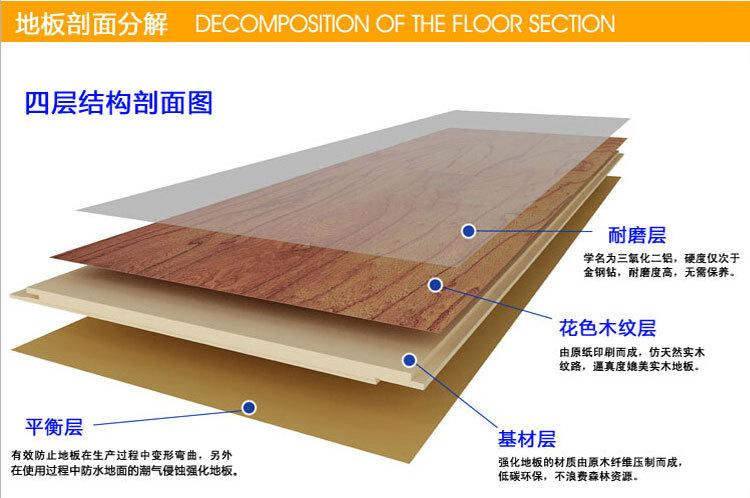 安羽杰达强化复合地板 12mm厂家直销，耐磨防水，家装工装全能之选